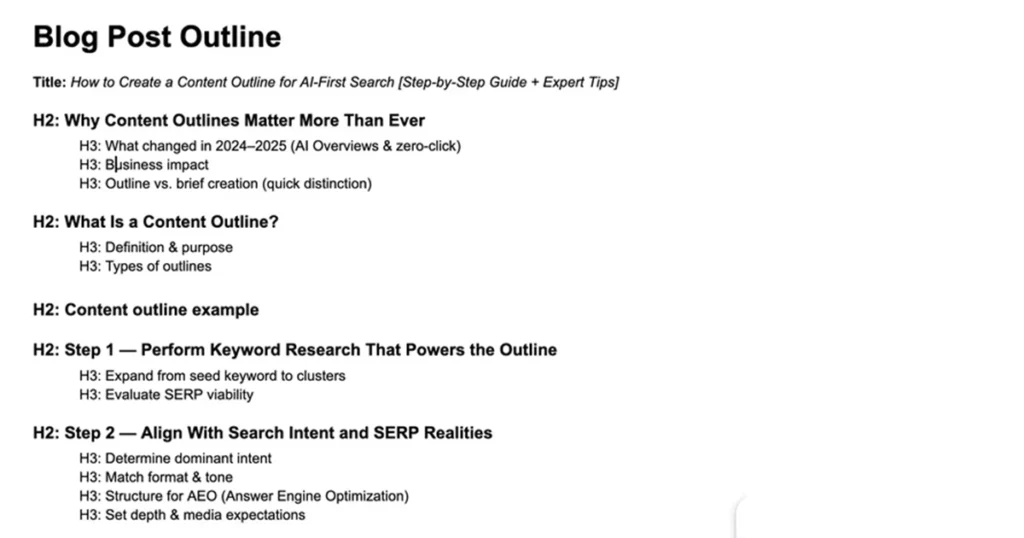 Blog post outline showing headings and structured content plan.